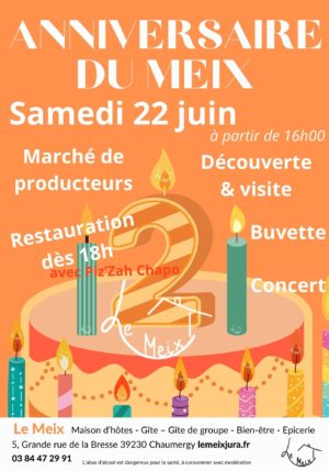 Affiche anniversaire