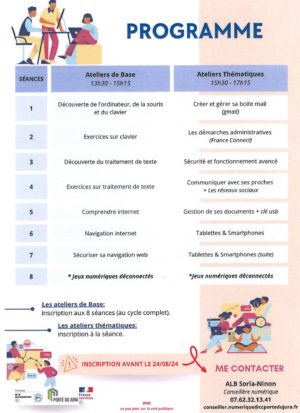 atelier num programme